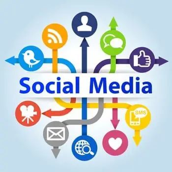 Dental Practice Marketing
