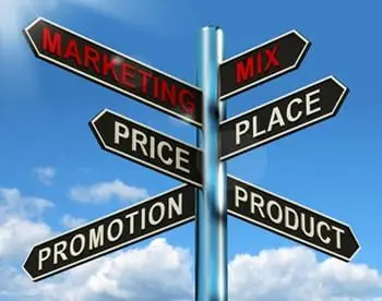 dental practice marketing