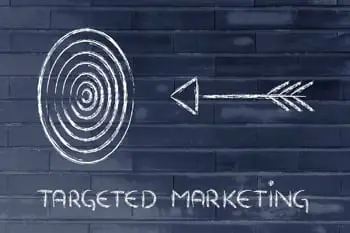 Dental Practice Marketing