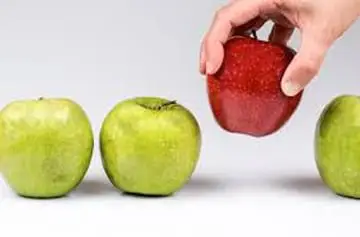 Ethical Selling Dentistry