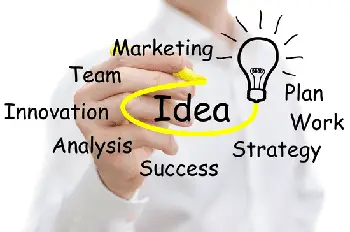 dental marketing ideas