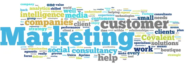 Dental Practice Marketing