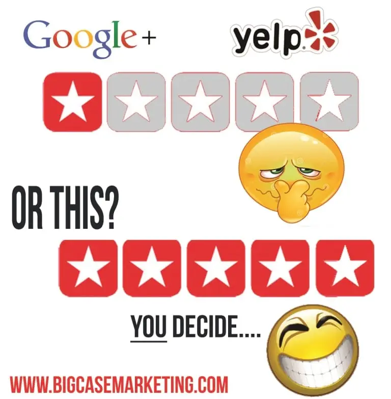 online dental practice reviews