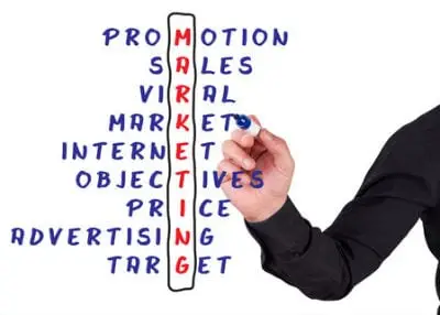 dental specialist marketing