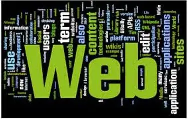 Dental Websites